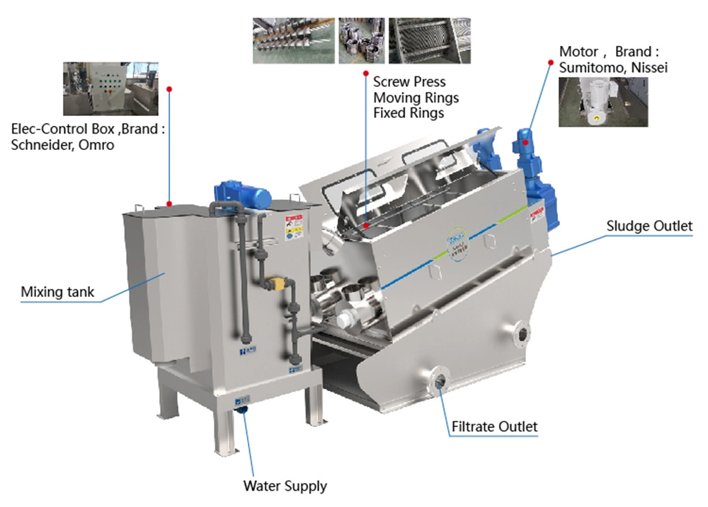 Oval Discs Screw Press Type Solid Liquid Separation Sludge Dewatering Machine Wave Separator for Thickening and Dewatering