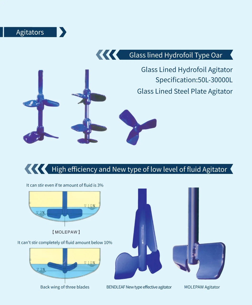 Blue or White Enamelled Glass Lined Agitator Customized by Jiangsu Gongtang